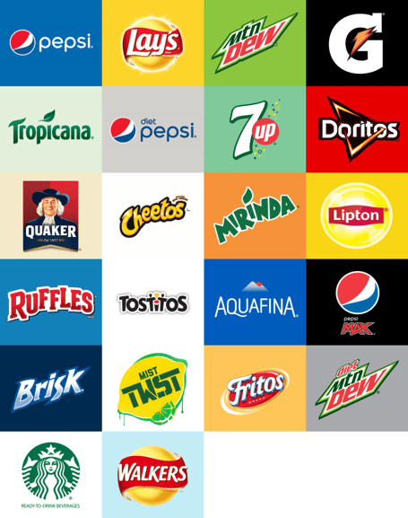 pepsico-22-billion-brands