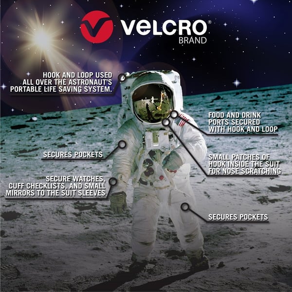 velcro_brand_in_space-01